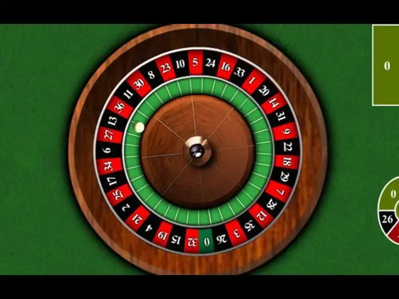 Yếu tố làm nên thành công của tựa game Asian Roulette